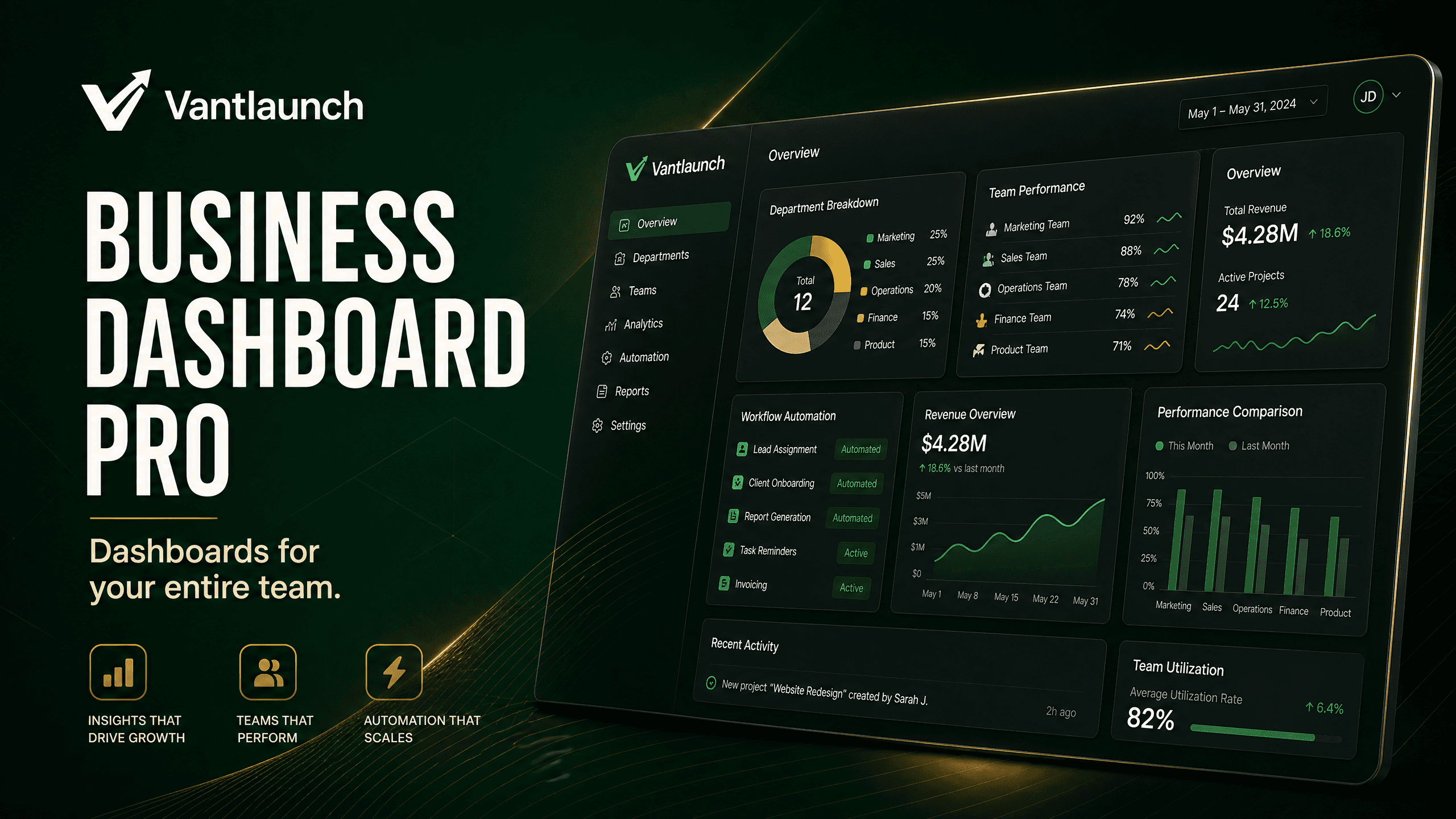 Business Dashboard Pro